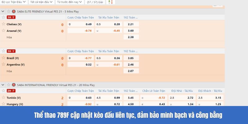 Hướng Dẫn Đặt Cược Thể Thao Trên 789f